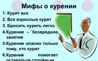 Последствия курения для женского здоровья