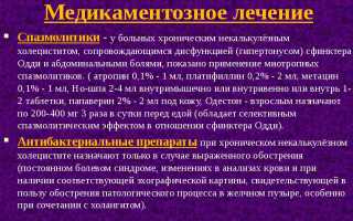 Лечение холецистита: Все, что нужно знать!