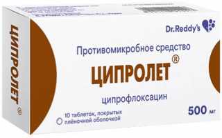 Как принимать Ципролет при панкреатите?