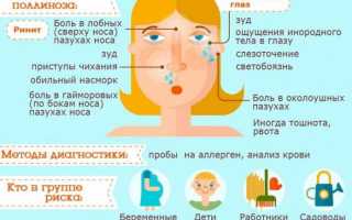 Симптомы и лечение поллиноза у детей