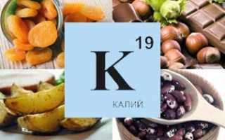 Нехватка калия в организме у женщины: основные симптомы
