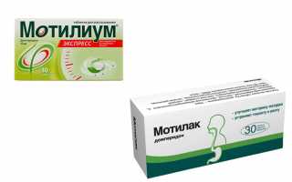 Сравнение Мотилиума и Мотилака