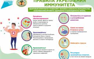 Как укрепить иммунитет человека, страдающего от аллергии