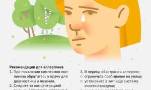 Сезонная аллергия весной: симптомы и лечение