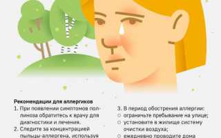 Сезонная аллергия весной: симптомы и лечение