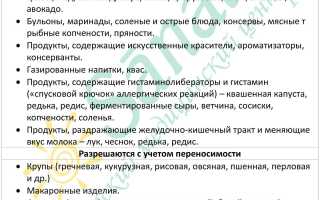 Гипоаллергенная диета для кормящей мамы
