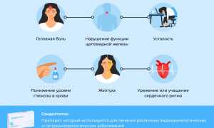 Как применять Сандостатин при панкреатите?