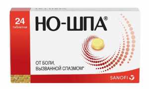 Таблетки Но-шпа при панкреатите