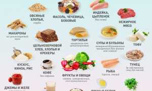 Закуски при панкреатите: что можно и чего стоит избегать