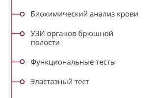 Лечение хронического панкреатита: как вернуть радость жизни и забыть о боли