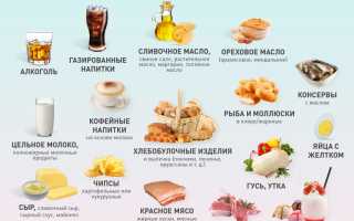 Специи при панкреатите: что можно, а что нельзя?