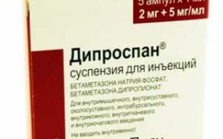 Уколы от аллергии — полный обзор