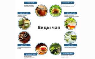 Можно ли чай при панкреатите?
