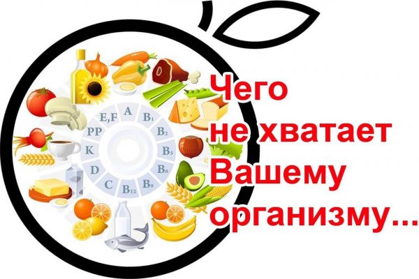 нехватка калия в организме симптомы у женщин