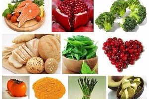 продукты разжижающие кровь и препятствующие образованию тромбов