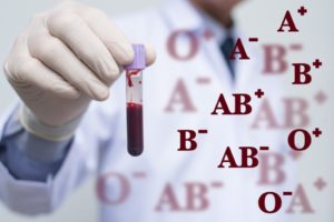 Группа крови 3 положительная: характеристика