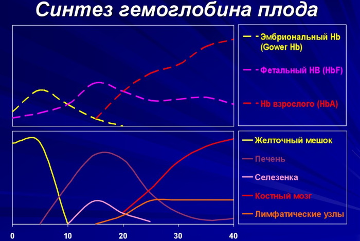 slide-34
