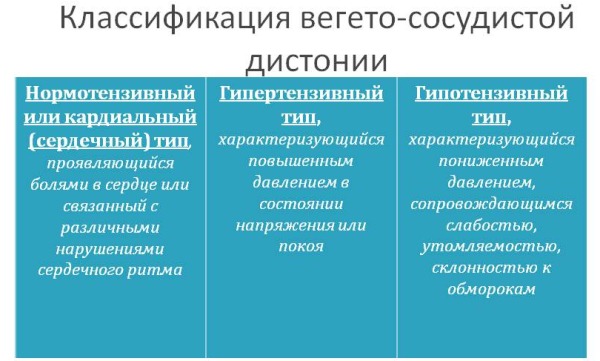 vsd-vidy-1