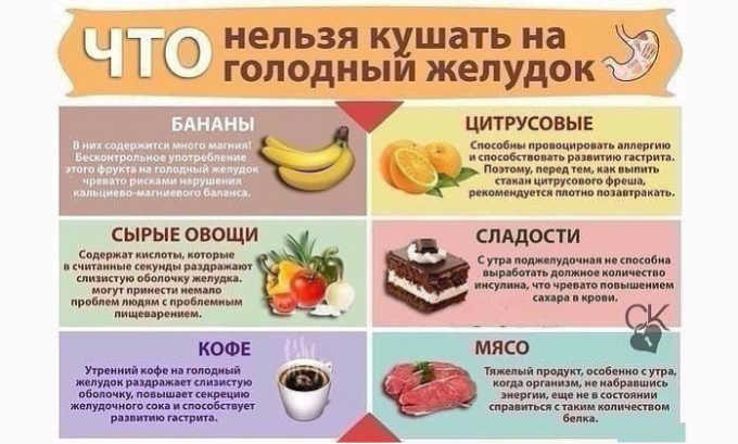 Несмотря на то, что бананы очень полезны, есть их на голодный желудок нежелательно