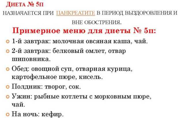 После голодания пациента постепенно переводят на диетическое питание по Певзнеру