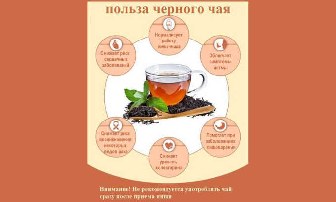 Чай оказывает общеукрепляющее воздействие на весь организм благодаря содержанию витаминов, минералов и микроэлементов
