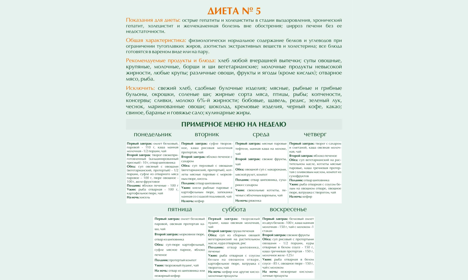 Диета 5 при хроническом панкреатите направлена на уменьшение выработки ферментов поджелудочной железы